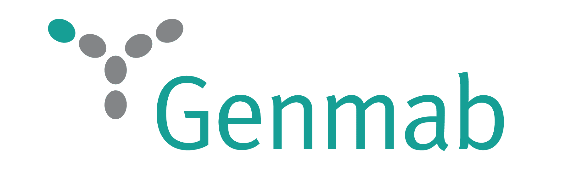 Genmab